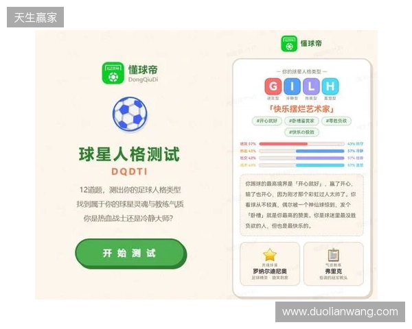 SBTI？No！DQDTI！足球人集合，测试解锁你的专属球星人格